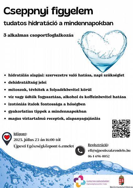 Cseppnyi figyelem