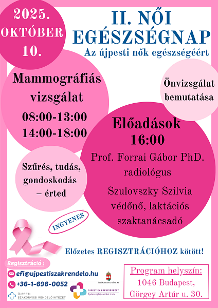 ll. Női egészségnap
