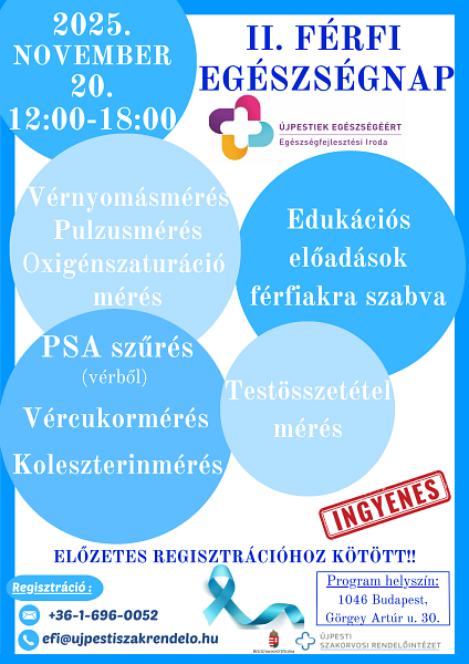 II. Férfi egészségnap